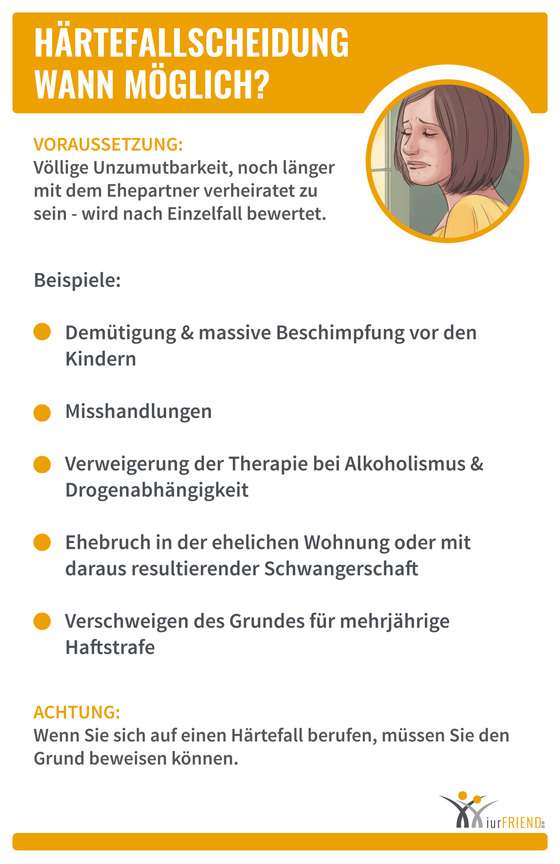 Die Härtefall­scheidung stellt eine klare Ausnahme von der Regel dar.
